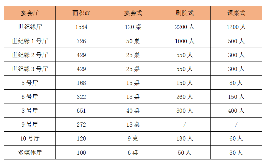 微信截图_20221019100708.png