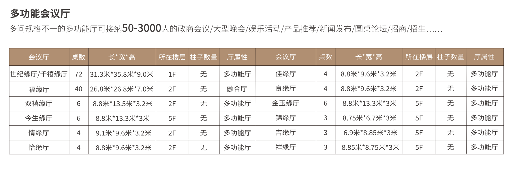 微信截图_20221019115017.png