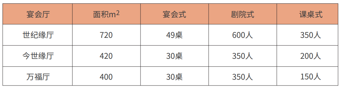 微信截图_20221020174411.png