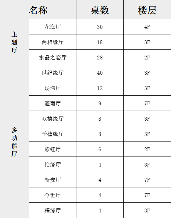 灌南店.png